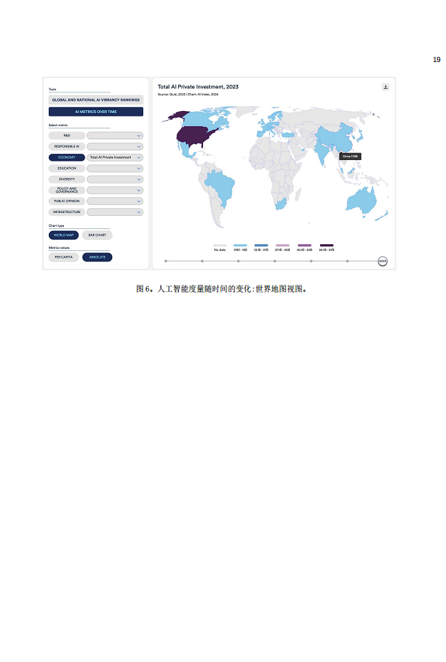 2024年全球人工智能實(shí)力排行榜（中文版）圖片