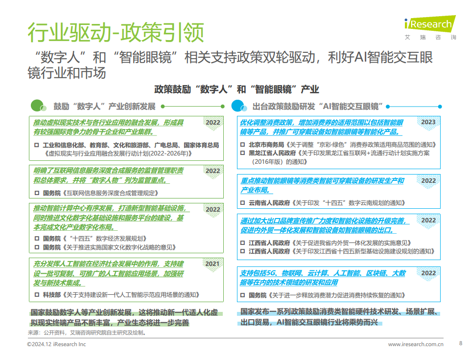 AI智能交互眼鏡產(chǎn)業(yè)洞察報告圖片