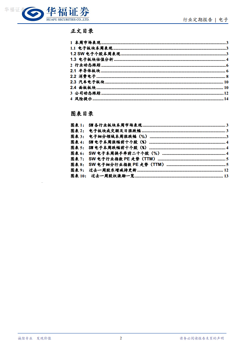 電子：AI智能眼鏡浪潮已致，AI耳機打開交互新入口圖片