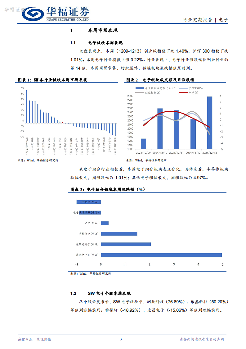 電子：AI智能眼鏡浪潮已致，AI耳機打開交互新入口圖片