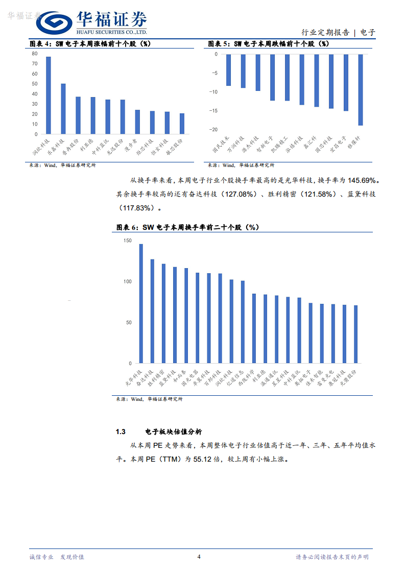 電子：AI智能眼鏡浪潮已致，AI耳機打開交互新入口圖片