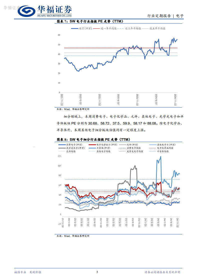 電子：AI智能眼鏡浪潮已致，AI耳機打開交互新入口圖片