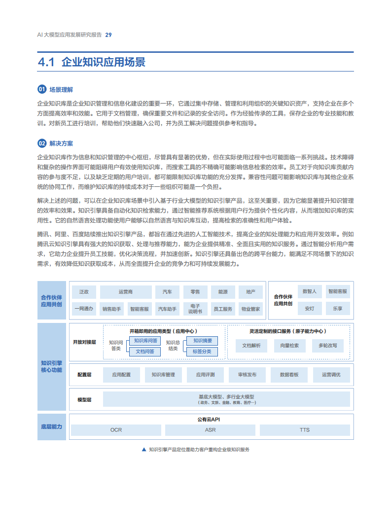 AI大模型應(yīng)用發(fā)展研究報告圖片