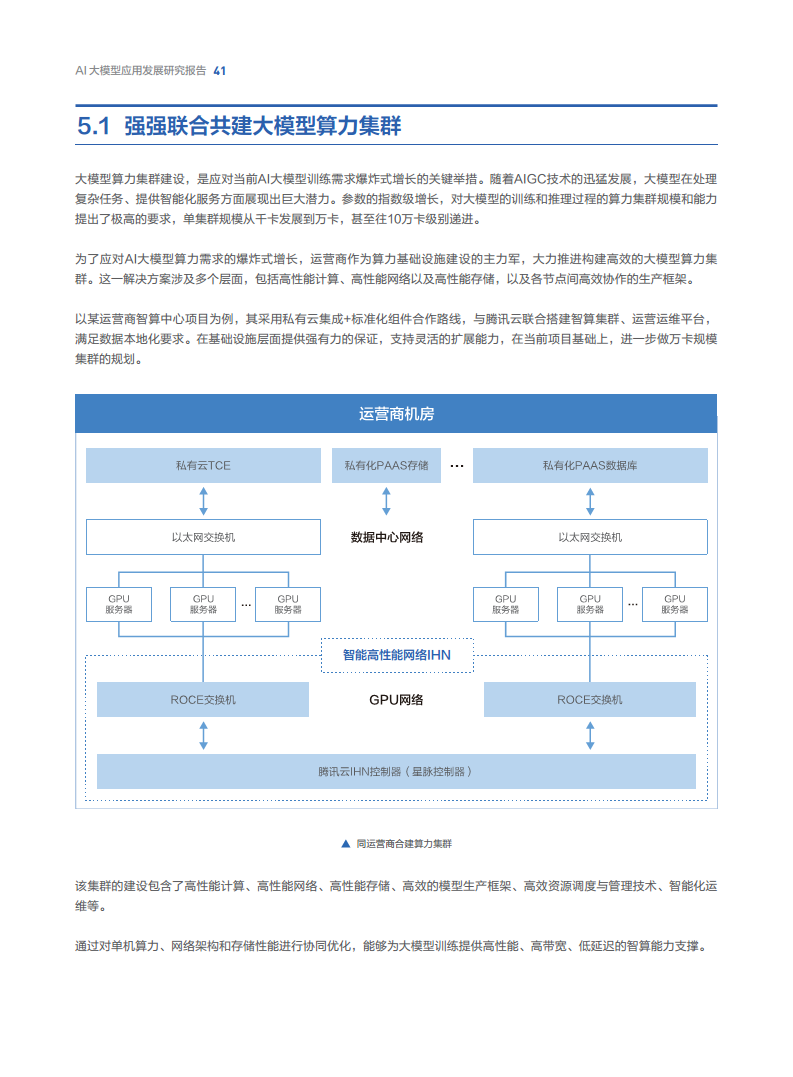 AI大模型應(yīng)用發(fā)展研究報告圖片