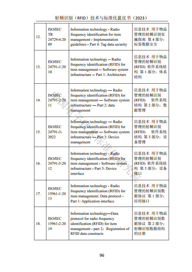 射頻識別（RFID）技術(shù)與標(biāo)準(zhǔn)化藍(lán)皮書（2023）圖片