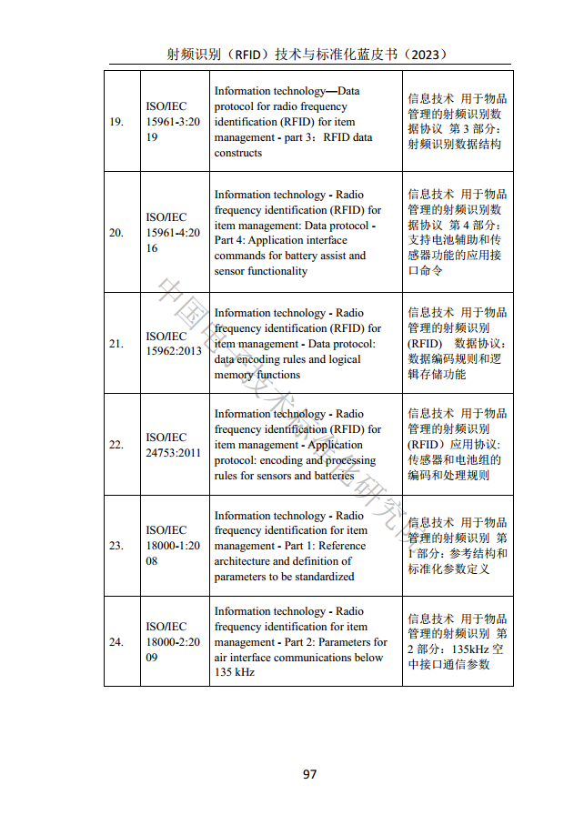 射頻識別（RFID）技術(shù)與標(biāo)準(zhǔn)化藍(lán)皮書（2023）圖片