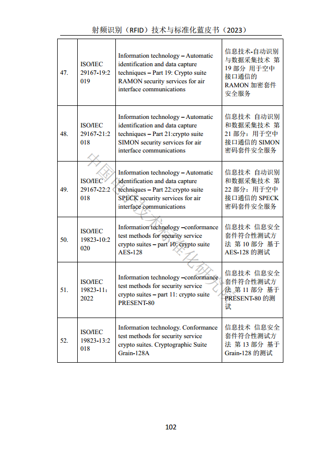 射頻識別（RFID）技術(shù)與標(biāo)準(zhǔn)化藍(lán)皮書（2023）圖片