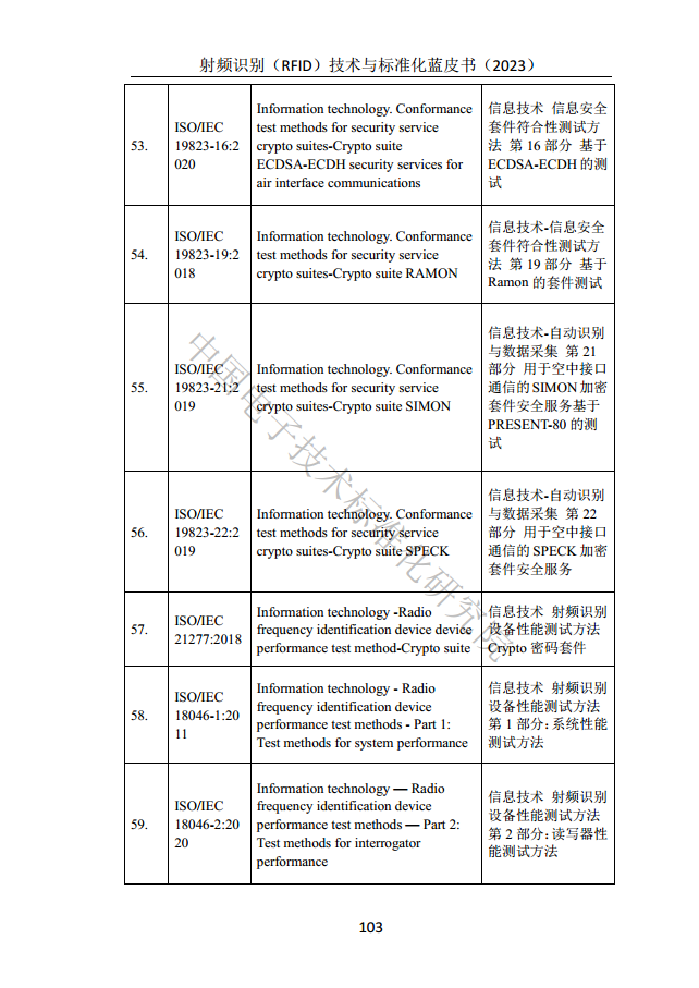 射頻識別（RFID）技術(shù)與標(biāo)準(zhǔn)化藍(lán)皮書（2023）圖片