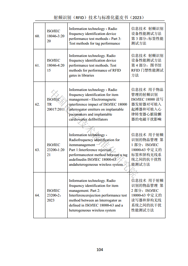 射頻識別（RFID）技術(shù)與標(biāo)準(zhǔn)化藍(lán)皮書（2023）圖片