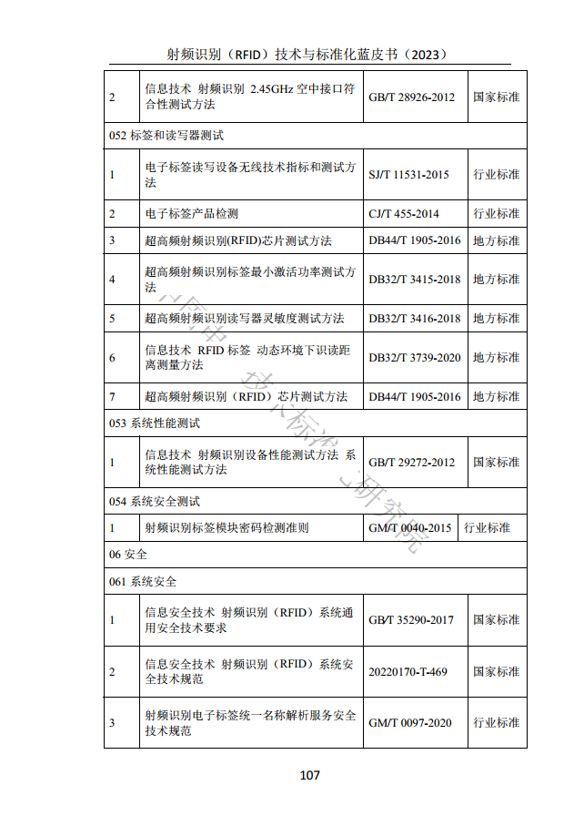 射頻識別（RFID）技術(shù)與標(biāo)準(zhǔn)化藍(lán)皮書（2023）圖片