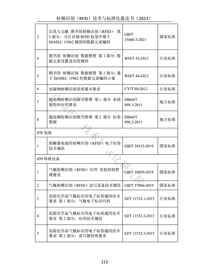 射頻識別（RFID）技術(shù)與標(biāo)準(zhǔn)化藍(lán)皮書（2023）圖片