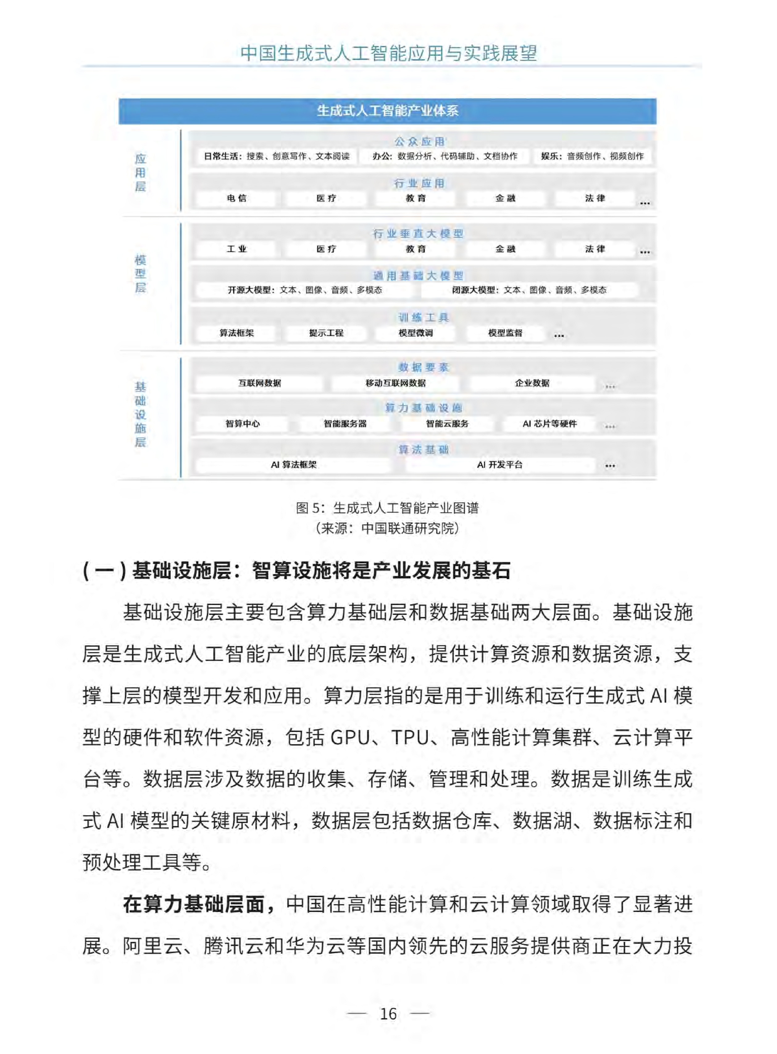 中國生成式人工智能應(yīng)用與實踐展望2024（中英文）  圖片