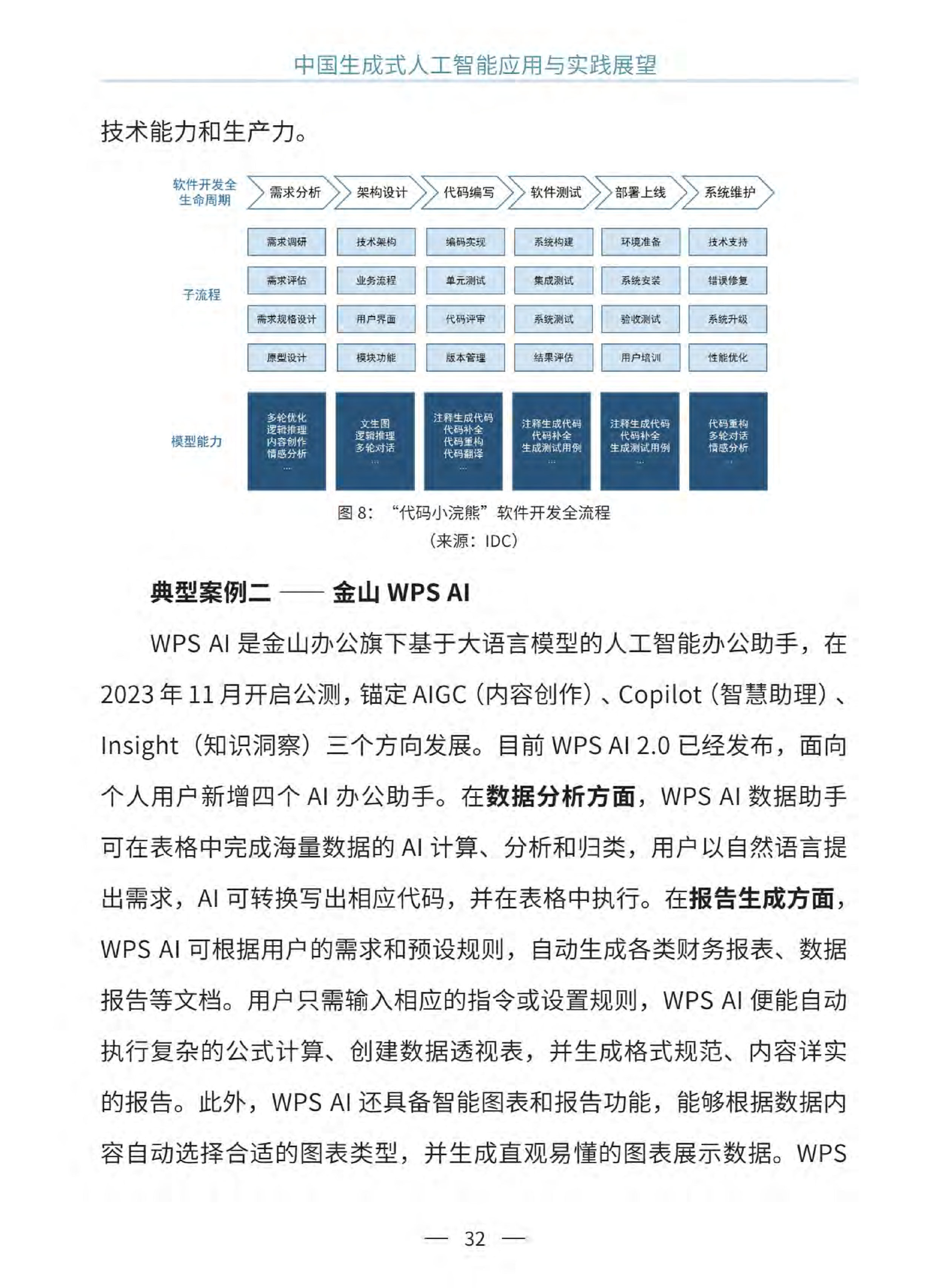 中國生成式人工智能應(yīng)用與實踐展望2024（中英文）  圖片