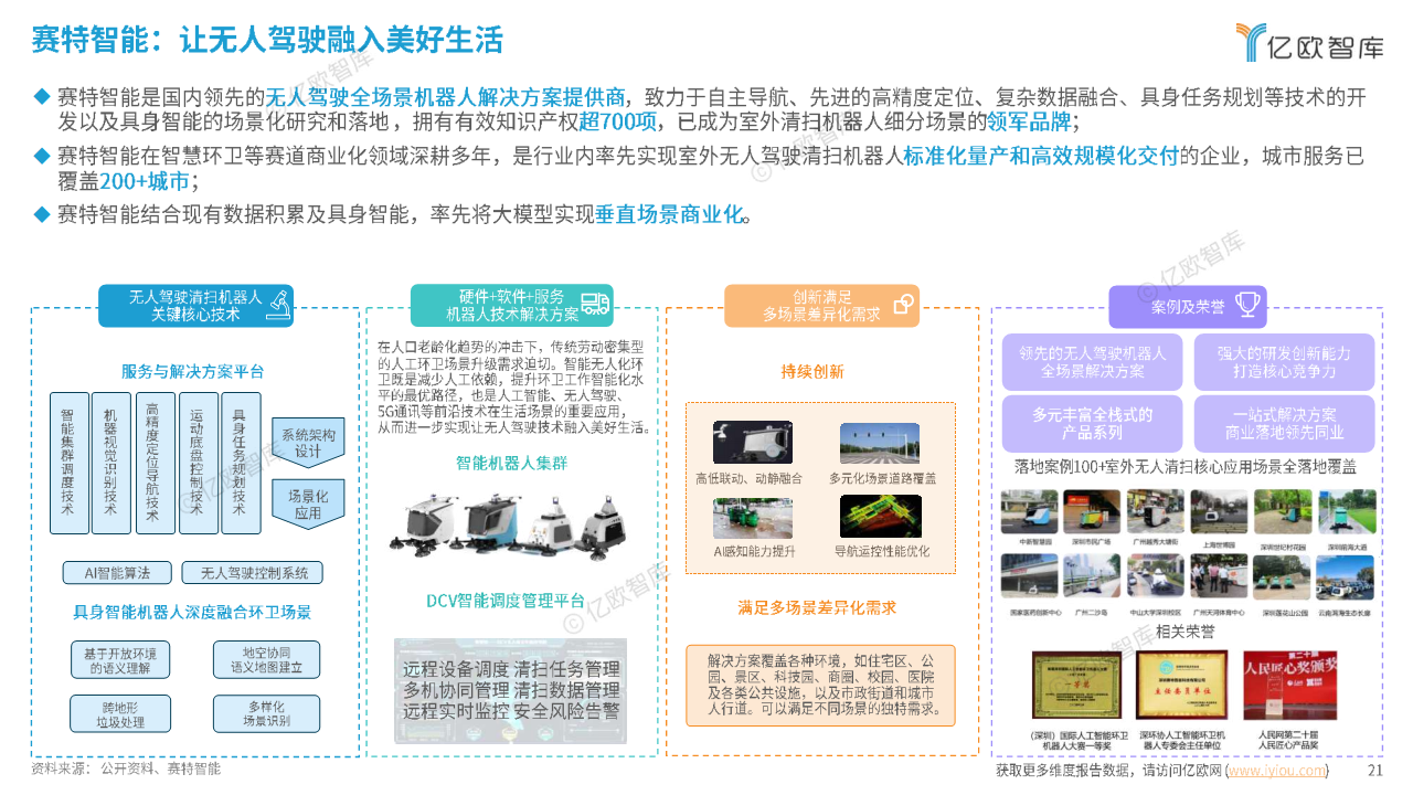 2024中國(guó)智慧環(huán)衛(wèi)行業(yè)研究洞察報(bào)告圖片