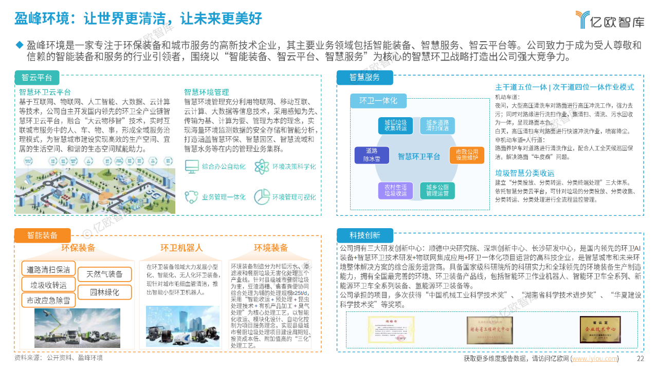 2024中國(guó)智慧環(huán)衛(wèi)行業(yè)研究洞察報(bào)告圖片