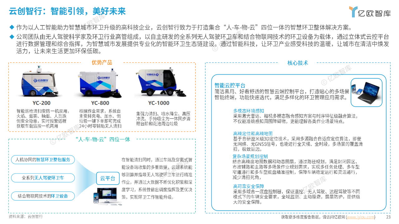 2024中國(guó)智慧環(huán)衛(wèi)行業(yè)研究洞察報(bào)告圖片