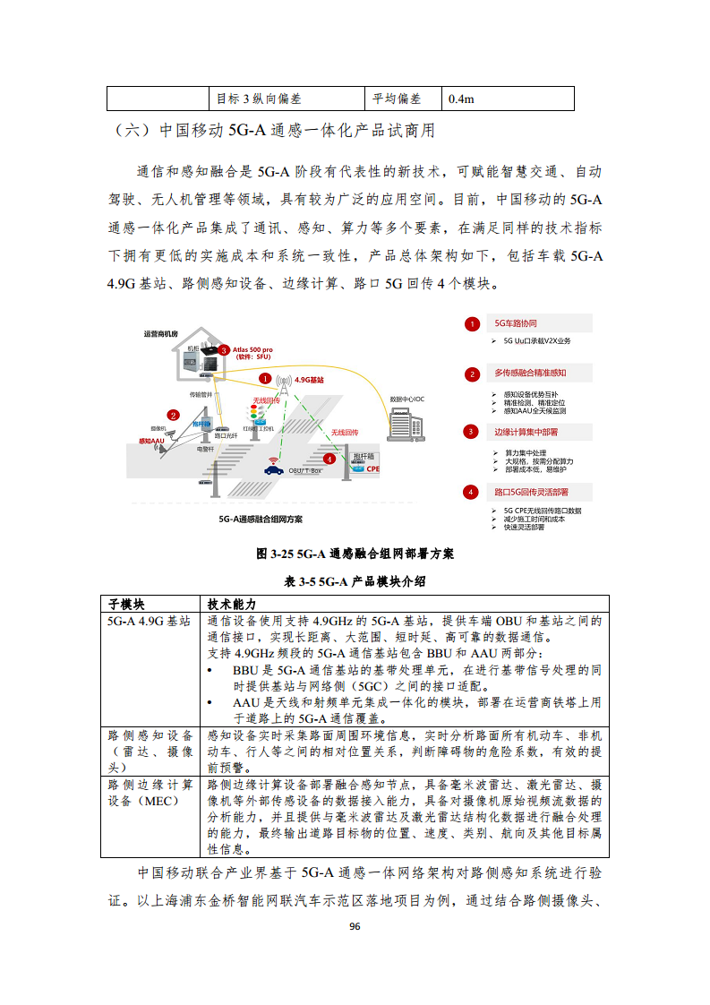 2024年車路云一體化實踐應(yīng)用白皮書圖片