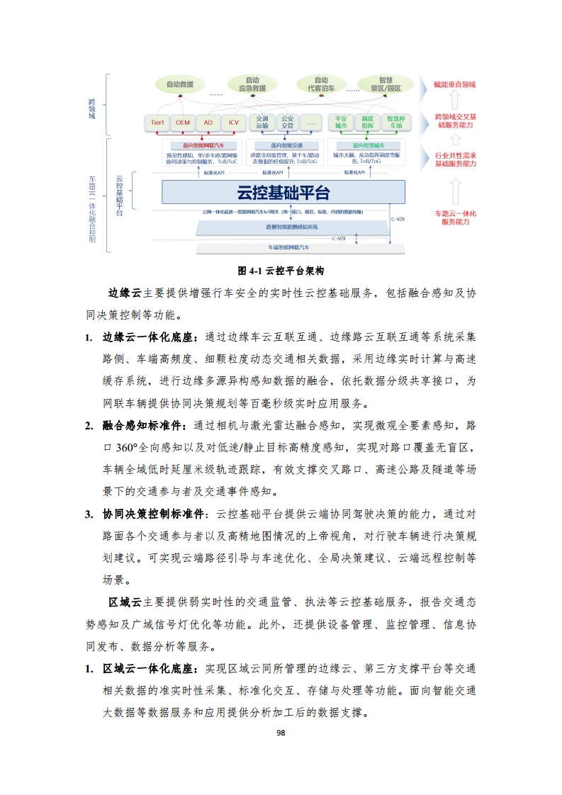 2024年車路云一體化實踐應(yīng)用白皮書圖片