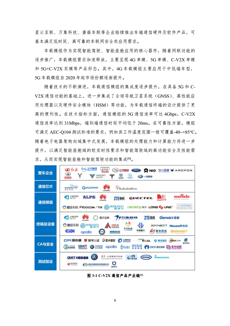 2024年車路云一體化實踐應(yīng)用白皮書圖片