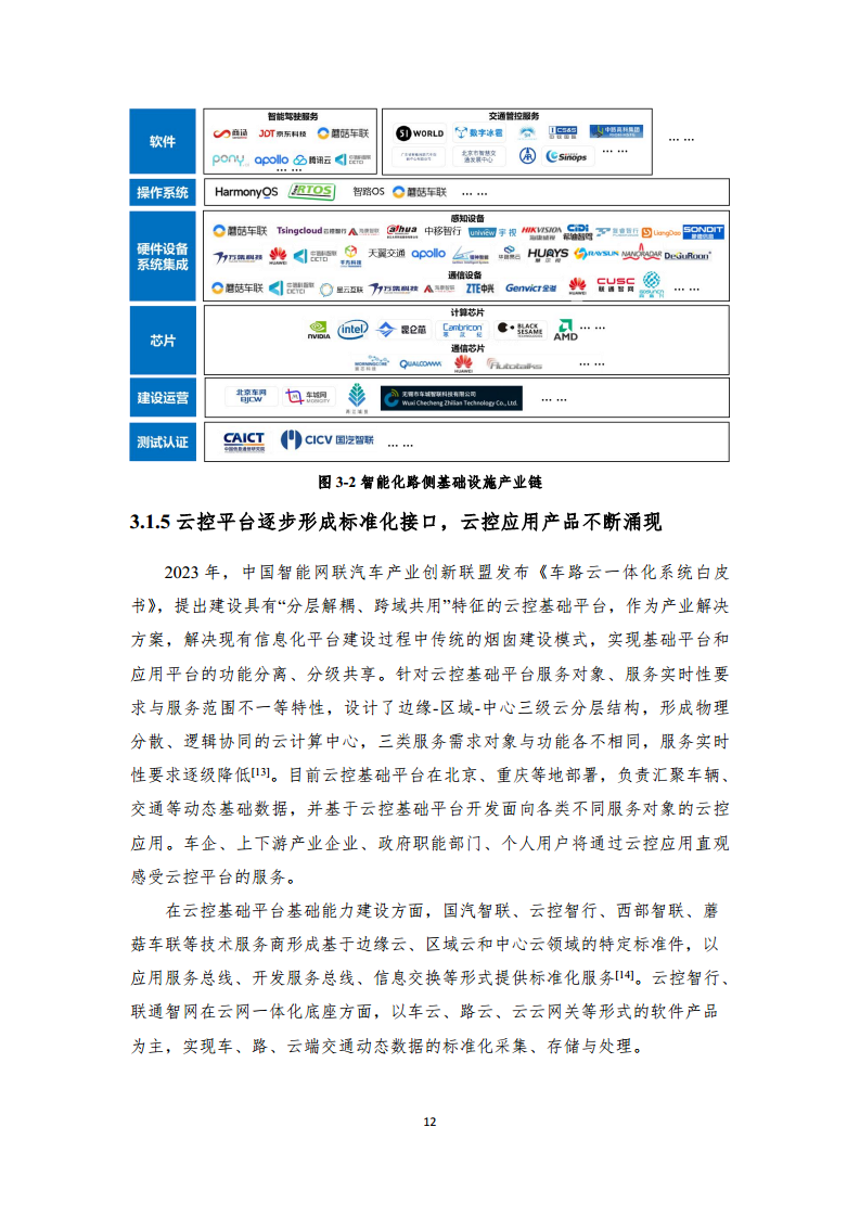 2024年車路云一體化實踐應(yīng)用白皮書圖片