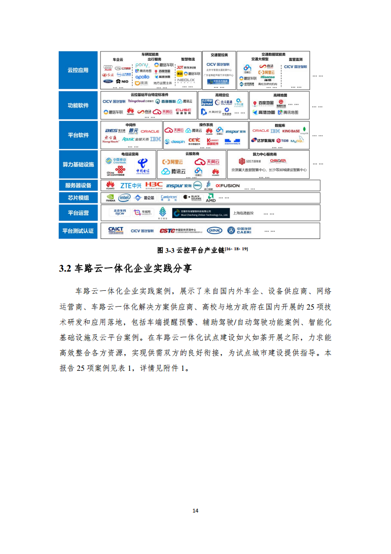 2024年車路云一體化實踐應(yīng)用白皮書圖片