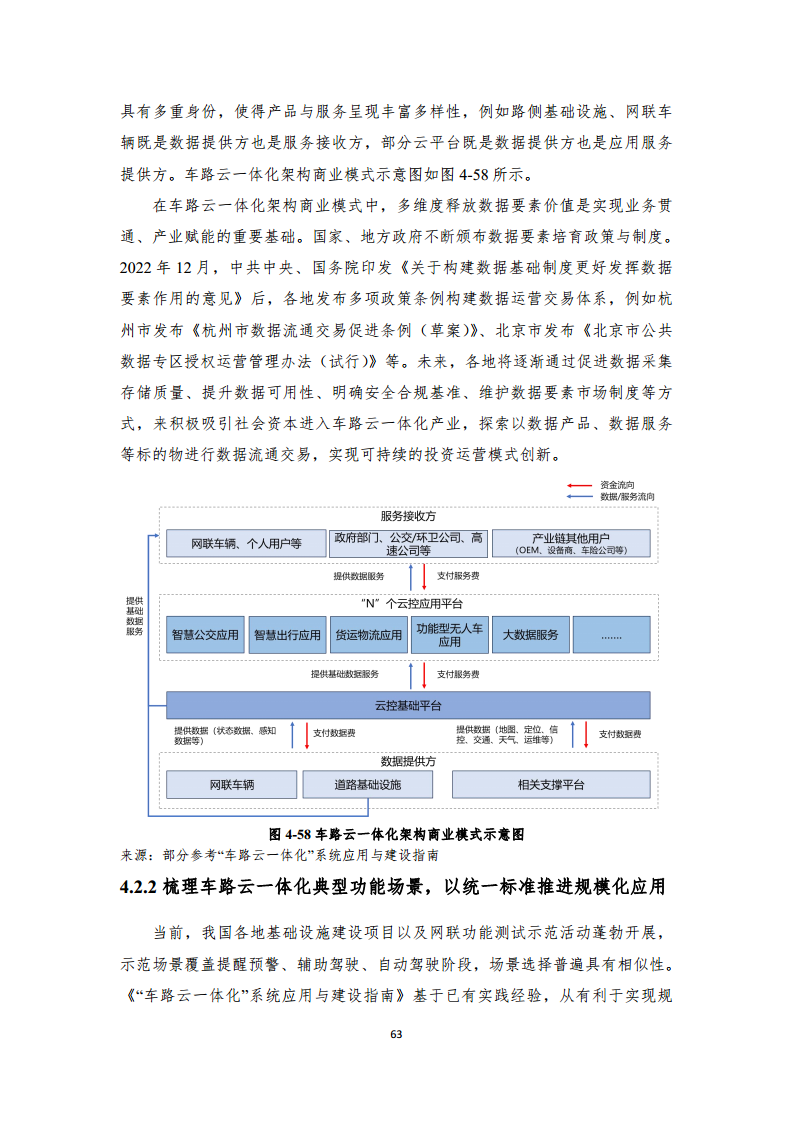 2024年車路云一體化實踐應(yīng)用白皮書圖片