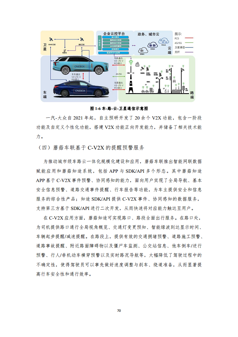 2024年車路云一體化實踐應(yīng)用白皮書圖片