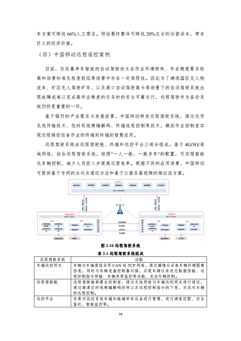 2024年車路云一體化實踐應(yīng)用白皮書圖片