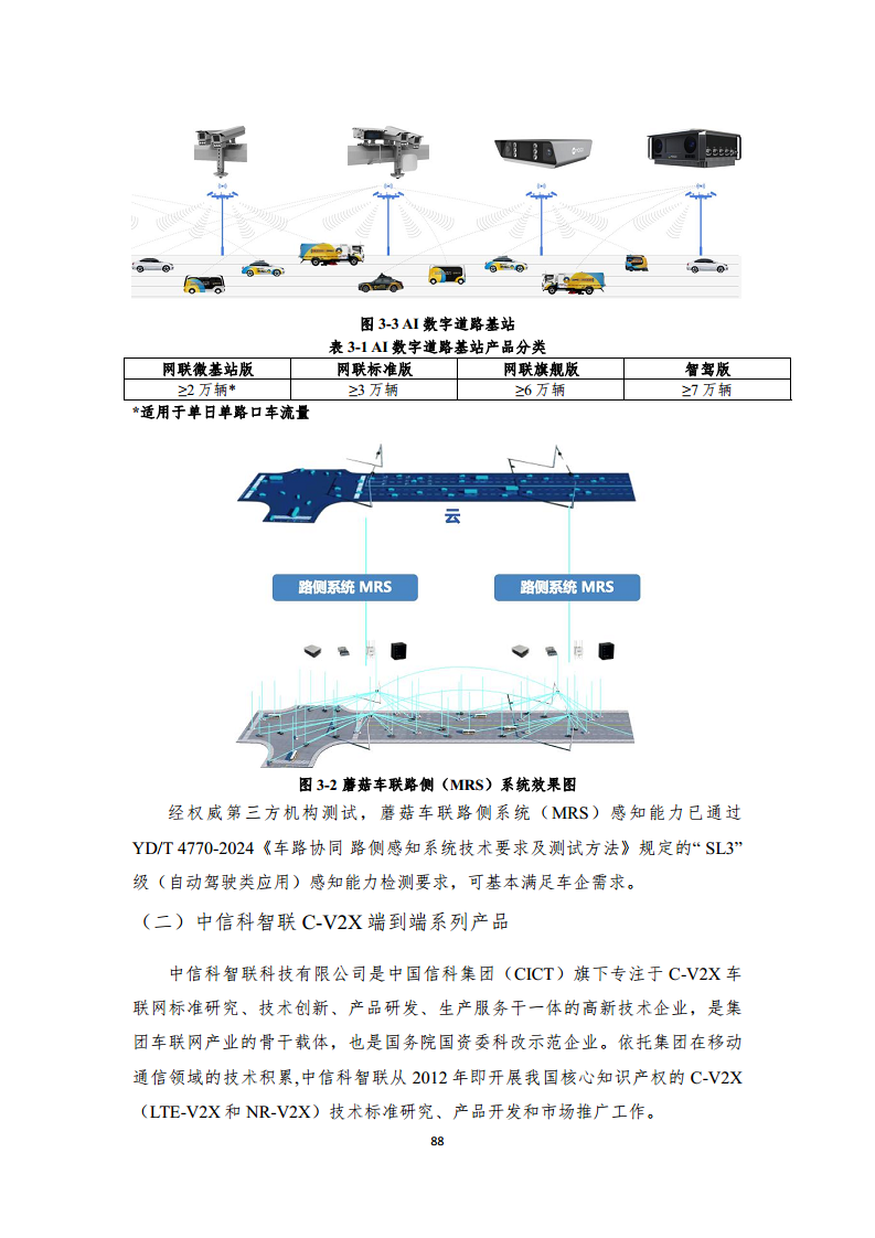 2024年車路云一體化實踐應(yīng)用白皮書圖片