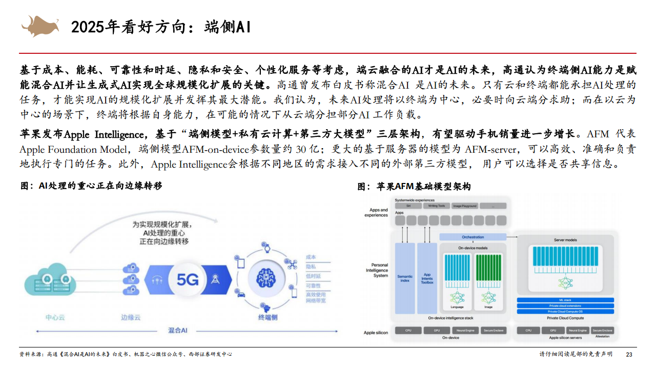 2025年計算機行業(yè)年度策略從Infra到AgentAI創(chuàng)新的無盡前沿圖片