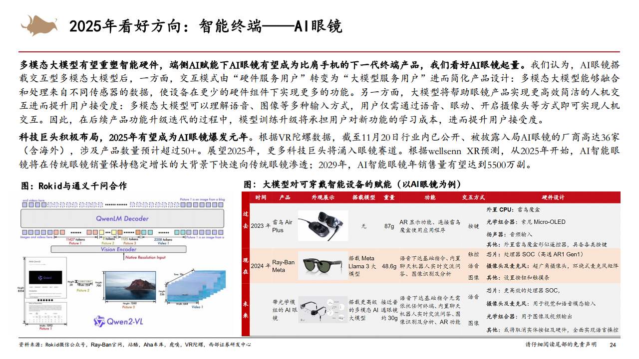 2025年計算機行業(yè)年度策略從Infra到AgentAI創(chuàng)新的無盡前沿圖片