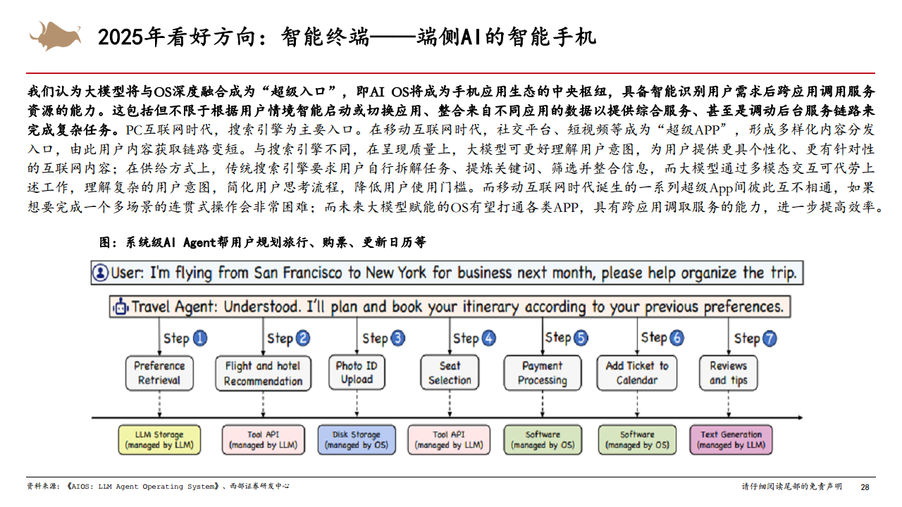 2025年計算機行業(yè)年度策略從Infra到AgentAI創(chuàng)新的無盡前沿圖片