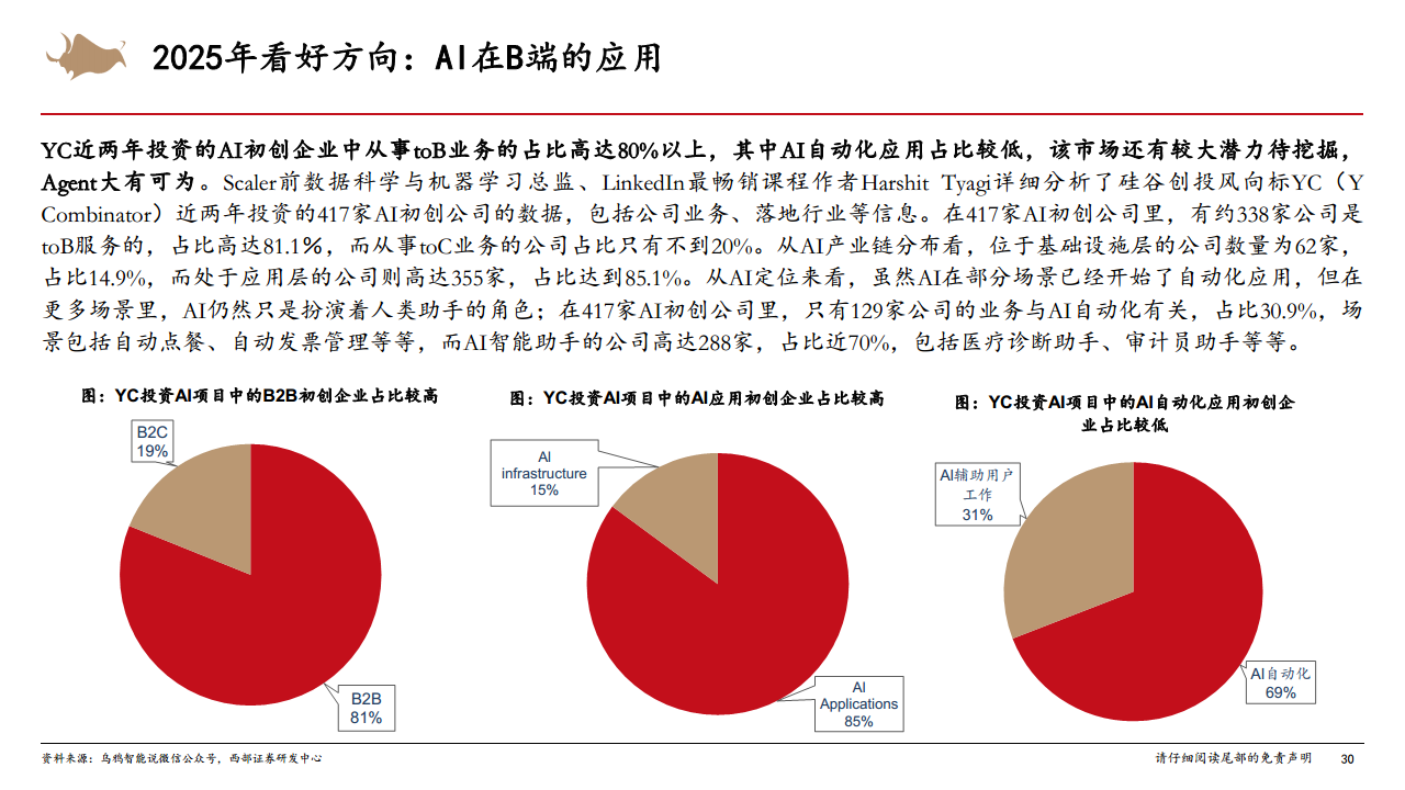 2025年計算機行業(yè)年度策略從Infra到AgentAI創(chuàng)新的無盡前沿圖片