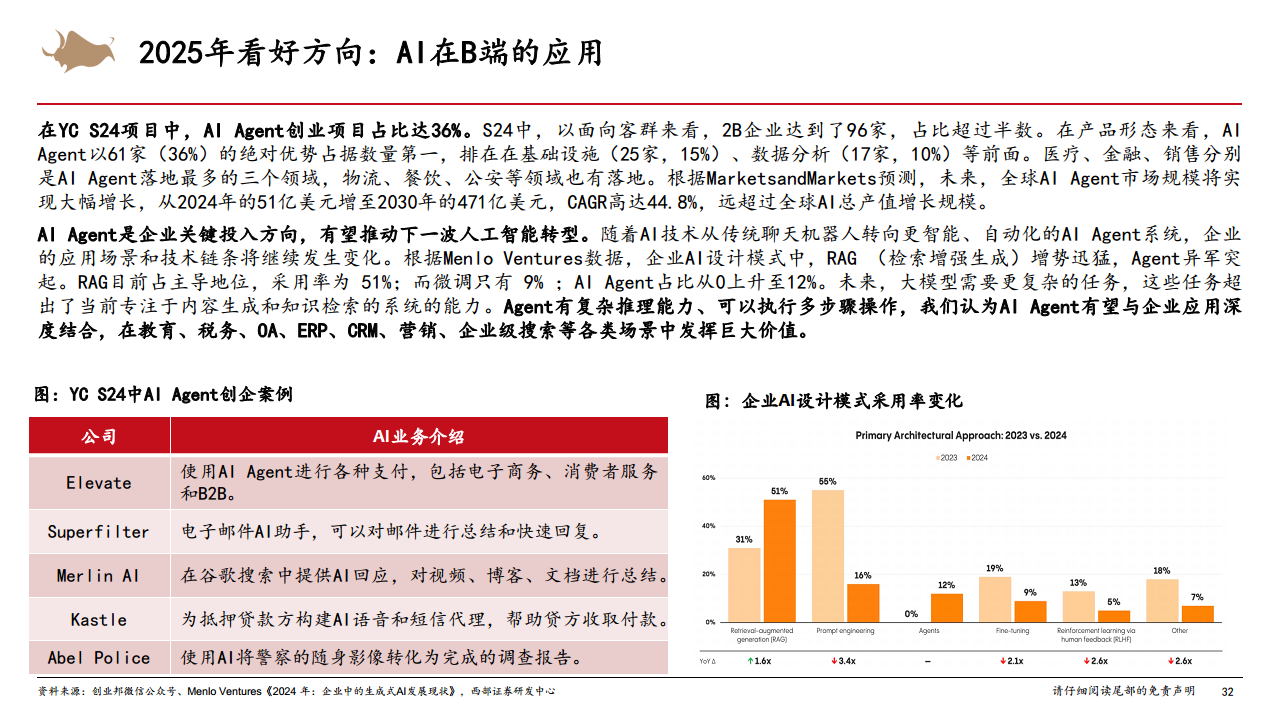 2025年計算機行業(yè)年度策略從Infra到AgentAI創(chuàng)新的無盡前沿圖片