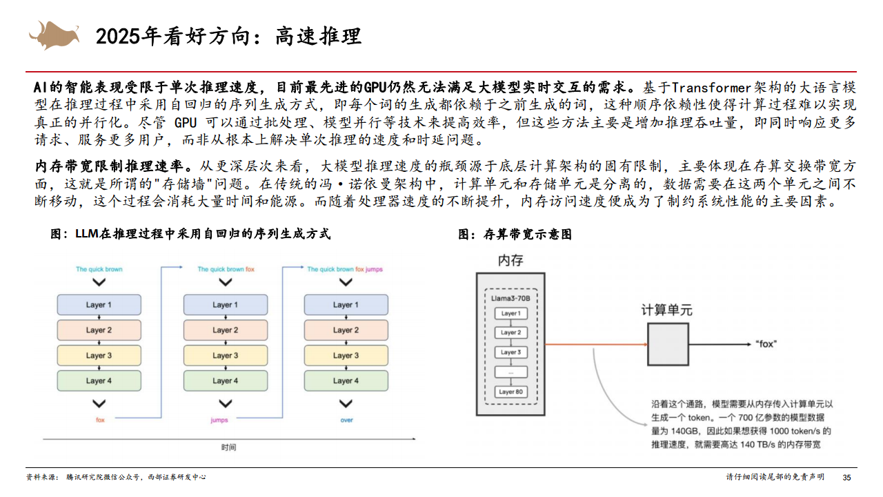 2025年計算機行業(yè)年度策略從Infra到AgentAI創(chuàng)新的無盡前沿圖片