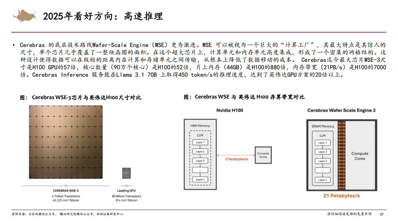 2025年計算機行業(yè)年度策略從Infra到AgentAI創(chuàng)新的無盡前沿圖片