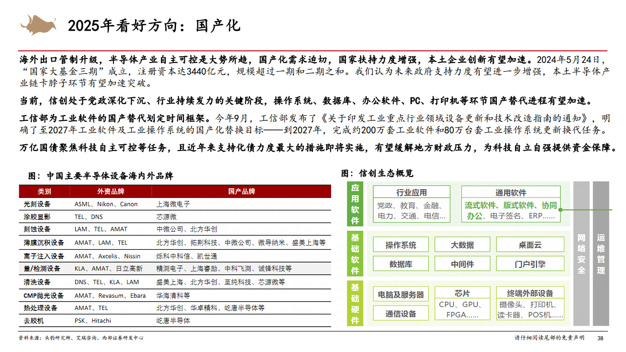 2025年計算機行業(yè)年度策略從Infra到AgentAI創(chuàng)新的無盡前沿圖片