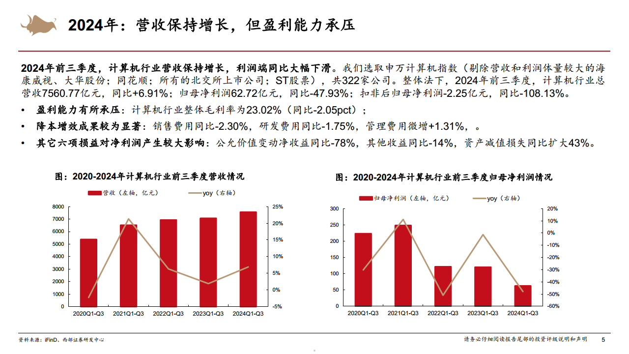 2025年計算機行業(yè)年度策略從Infra到AgentAI創(chuàng)新的無盡前沿圖片