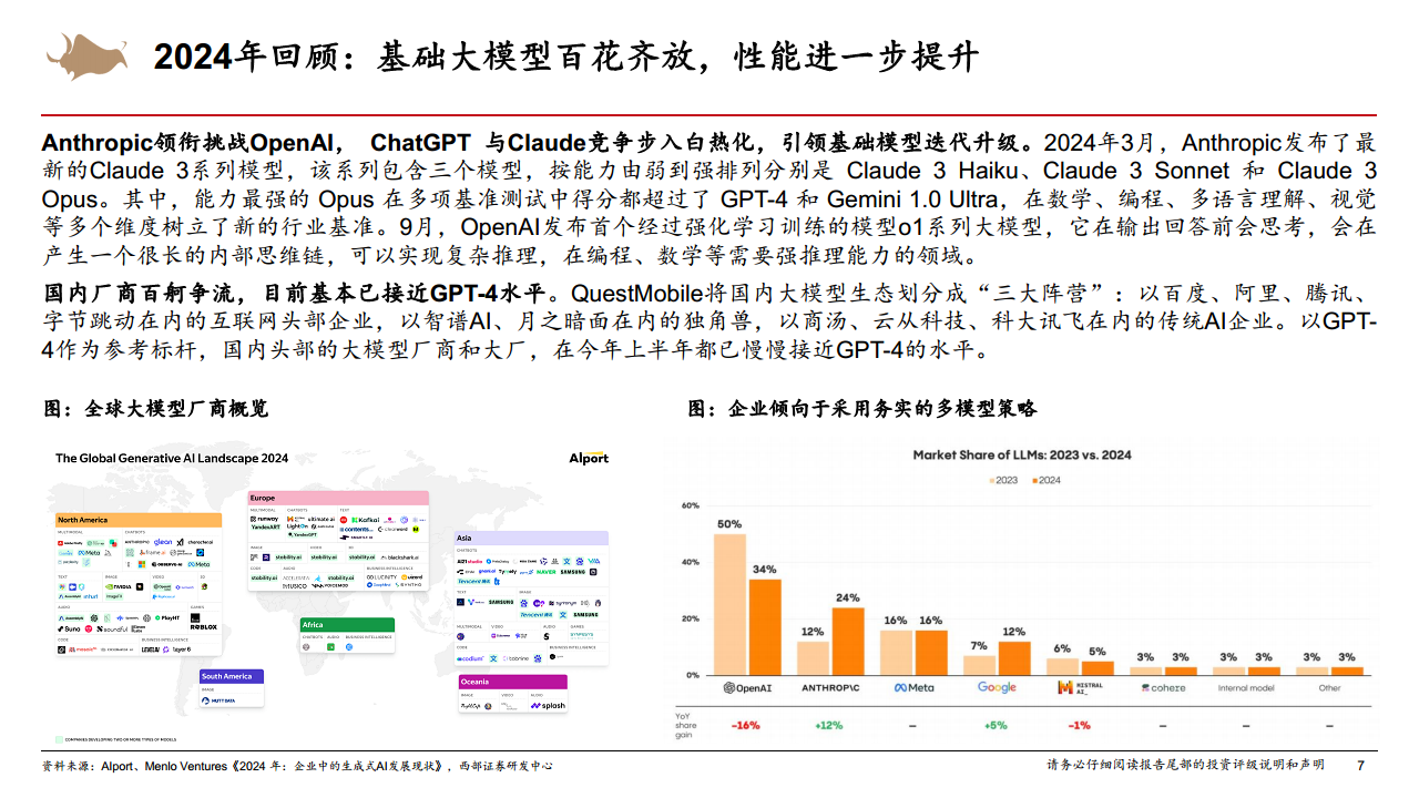 2025年計算機行業(yè)年度策略從Infra到AgentAI創(chuàng)新的無盡前沿圖片