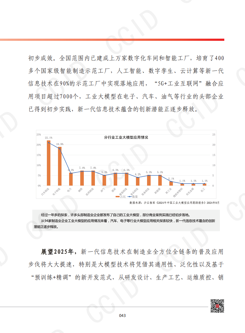 2025年我國制造業(yè)數(shù)字化轉(zhuǎn)型發(fā)展形勢(shì)展望圖片