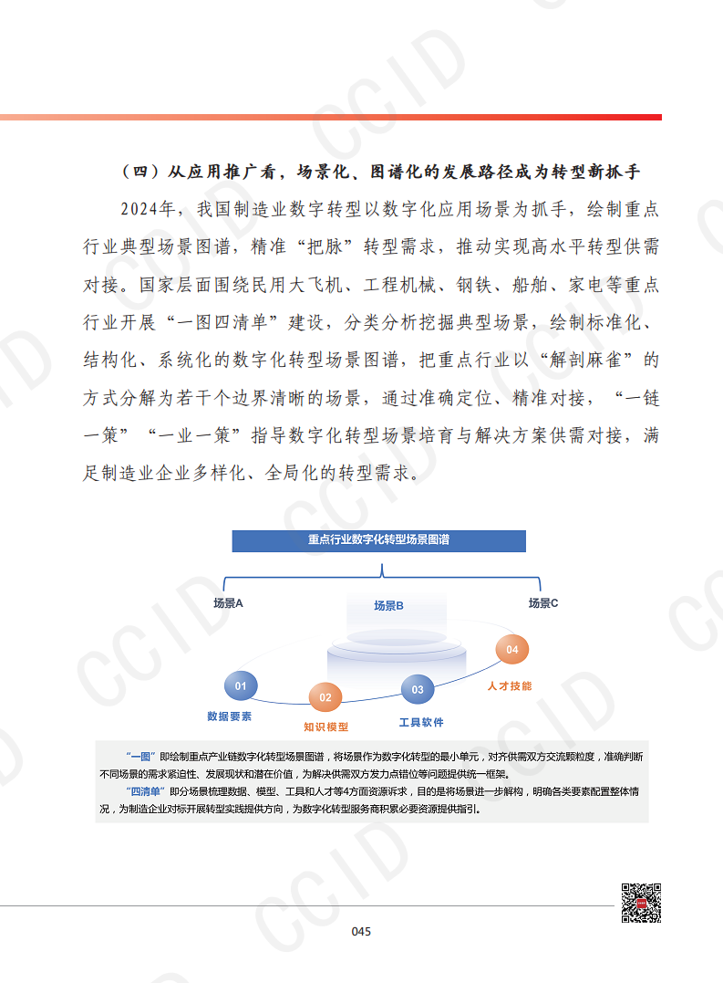 2025年我國制造業(yè)數(shù)字化轉(zhuǎn)型發(fā)展形勢(shì)展望圖片