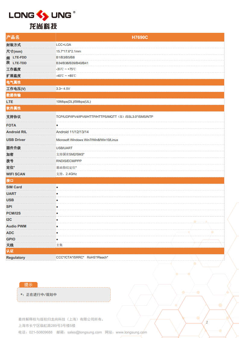 海思方案LTE Cat.1 bis模组图片