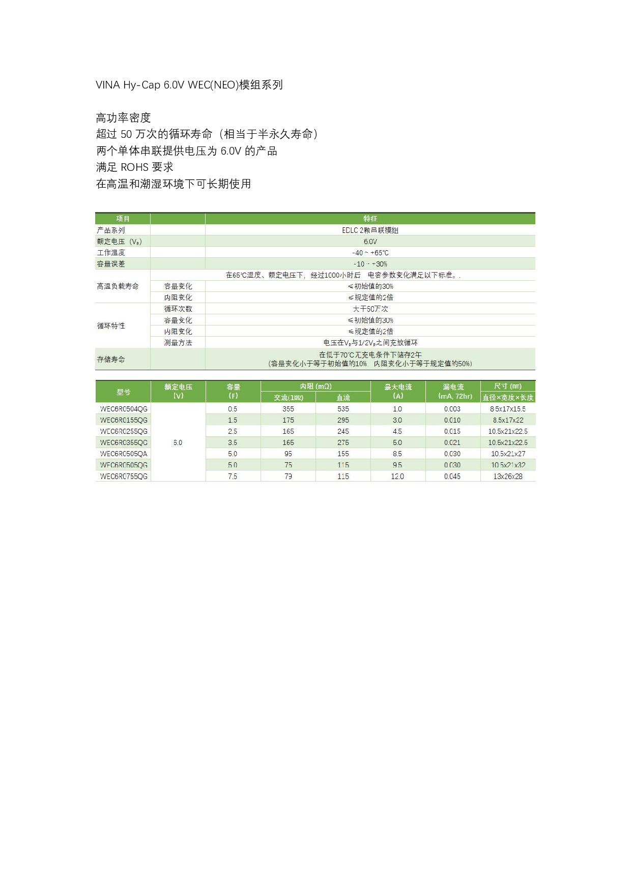 VINA Hy-Cap 6.0V WEC(NEO)模组系列图片