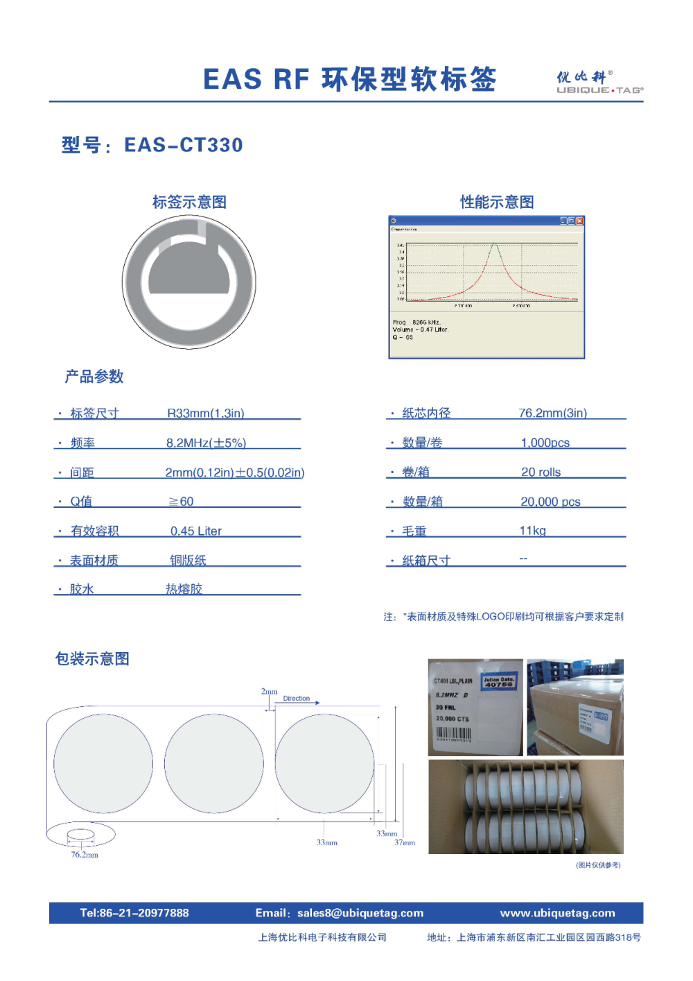 EAS RF环保型软标签CT330图片