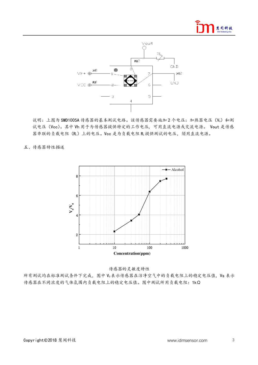 乙醇气体传感器 SMD1005A图片