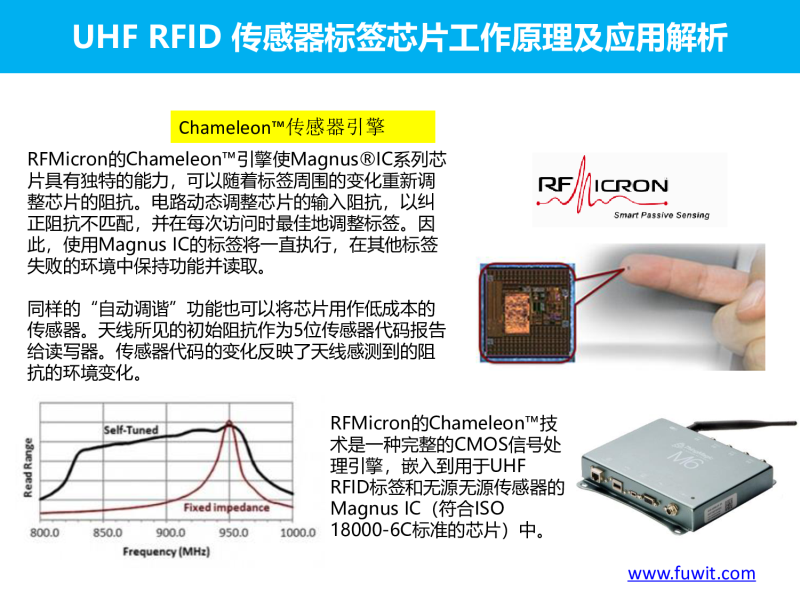 UHF RFID 温度传感器标签 TAG-915-TEMP-VBL-01图片