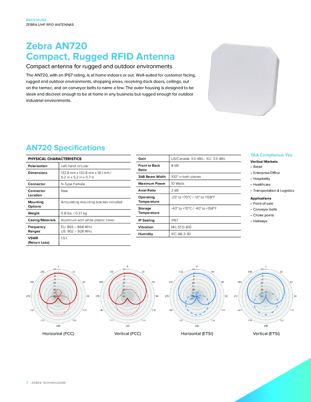 ZEBRA斑马AN610 RFID 天线 斑马天线 双单元 RFID固定式读写器天线图片