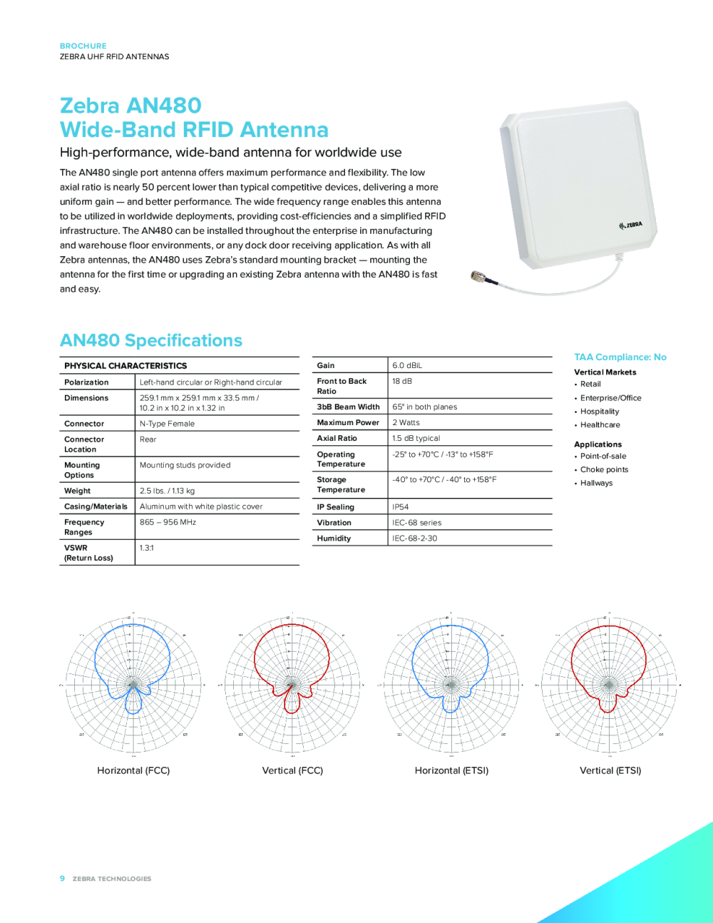 ZEBRA斑马AN610 RFID 天线 斑马天线 双单元 RFID固定式读写器天线图片
