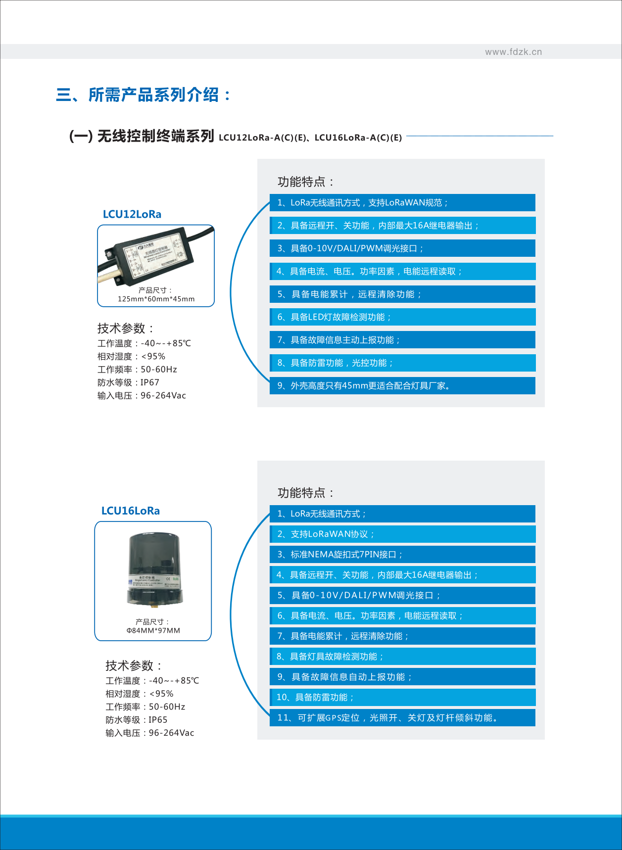 LoRa解决方案图片