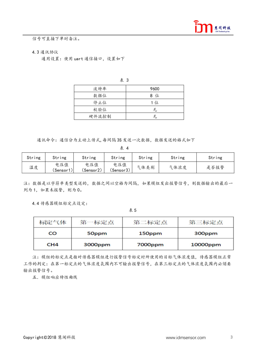 燃气模组 MHD2002图片